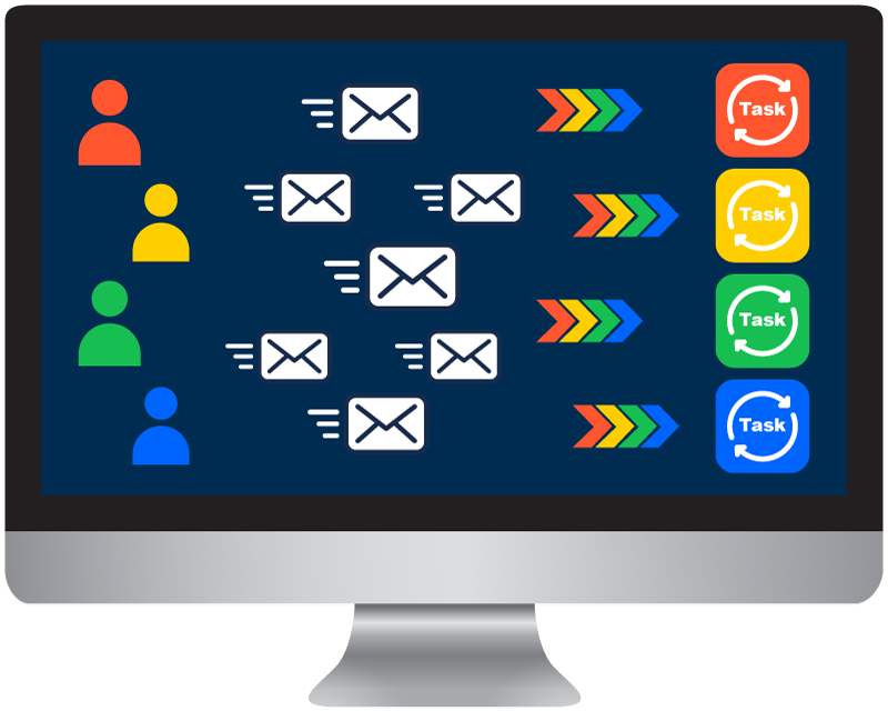 Streak Connector plugin for Jira