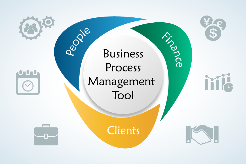 Business-Process-Management-Tool-for-SME-in-IT-Luxury-or-Necessity