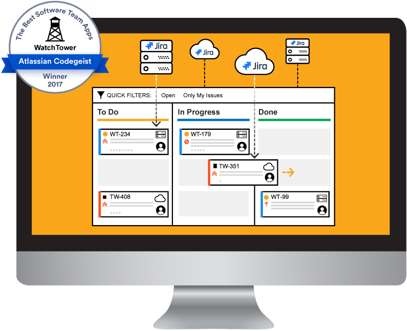 WatchTower for Jira