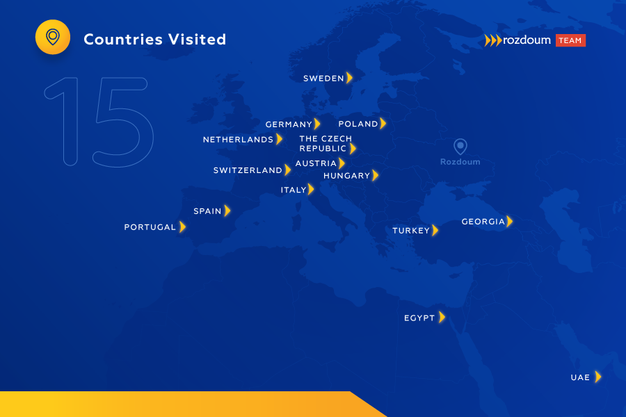 Countries visited by Rozdoum