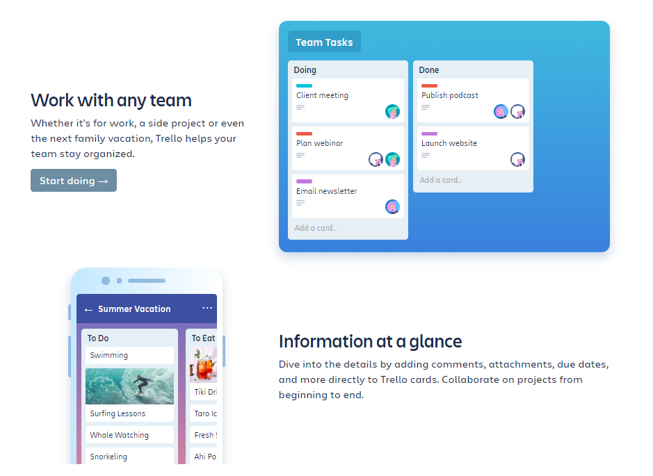 Trello as the best tool for project management
