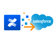 Custom add-on to migrate and sync Confluence content in Salesforce