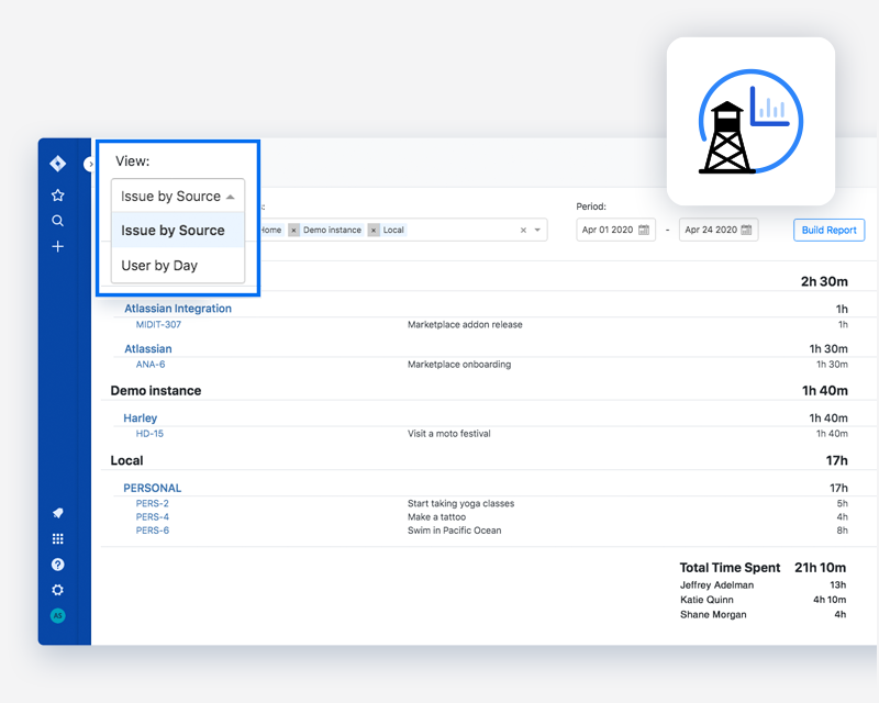 Time Reports for Remote Jira