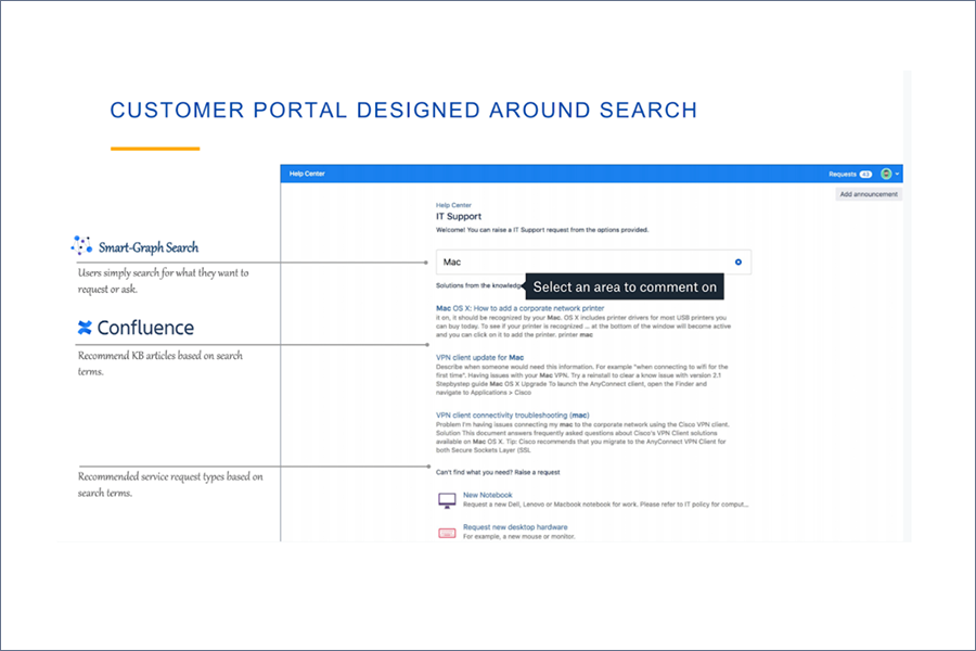 Customer portal