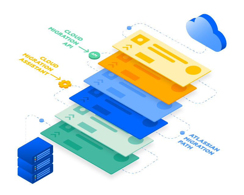 Building Server-Cloud Migration Flow for Jira Card Coloring App